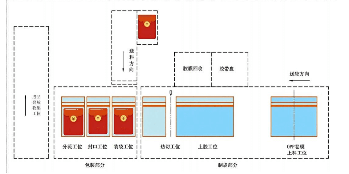 乐竞体育新地址